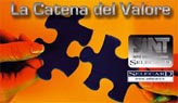 Convenzionato con Selecard